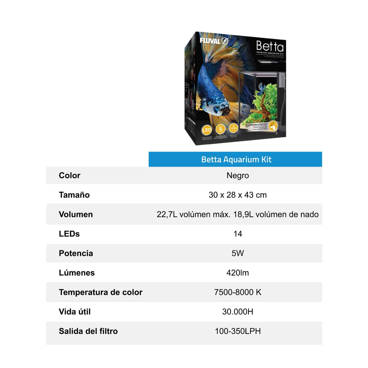 Fluval Betta Aquarium Kit 20L