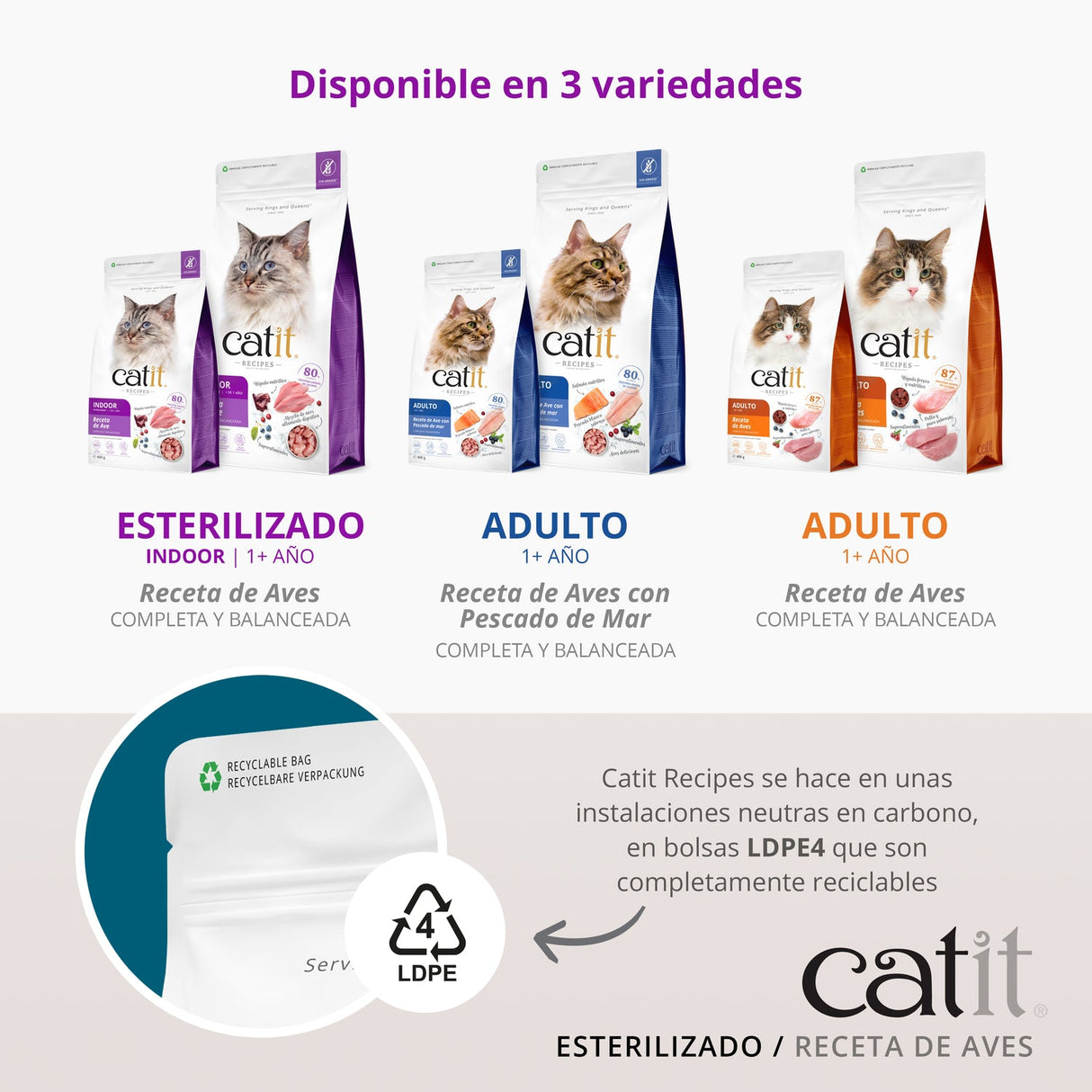Pienso para gatos Catit Recipes - Receta de Aves para ESTERILIZADO