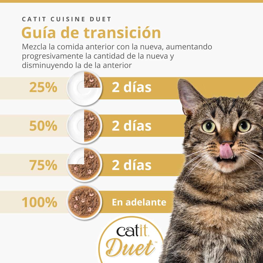 Dúo de carne con toppings para gatos Catit Cuisine Duet