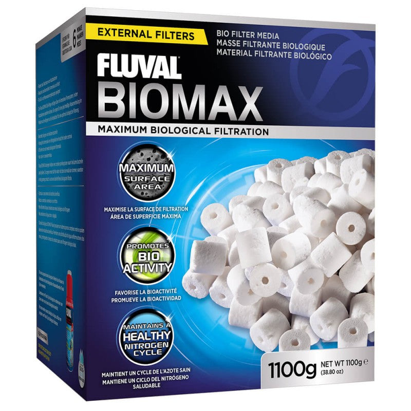 Canutillos Biomax caja de 1,1 kilos