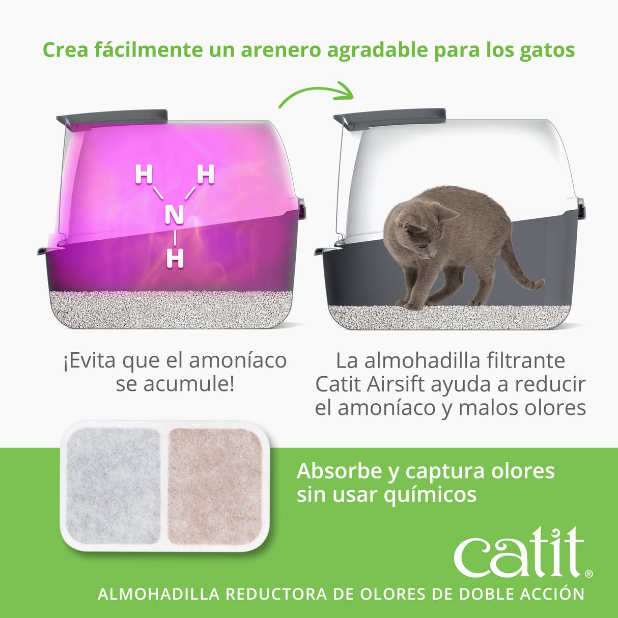 Filtro Dual Reductor de Olores de Arenero de gatos Catit Airsift