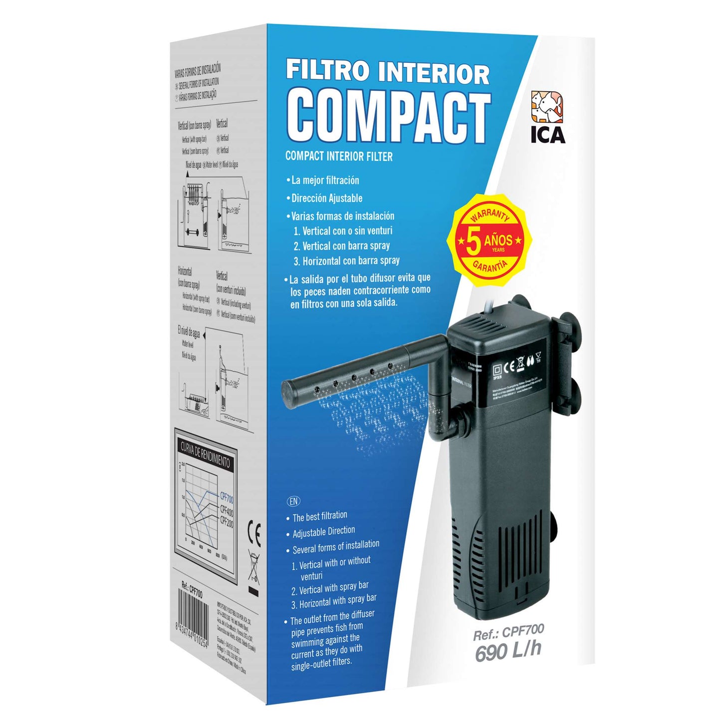 Caja filtro interiorcompact 690