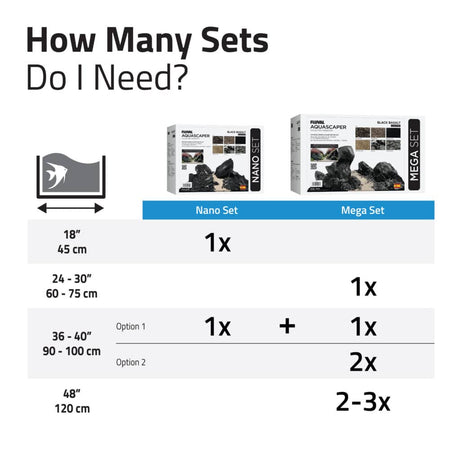 Kit Aquascaper Fluval Black Basalt