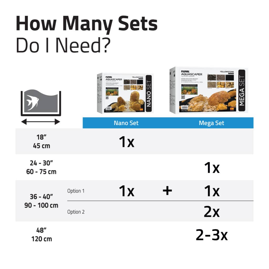 Kit de piedras y grava para acuascaping Fluval - Ámbar