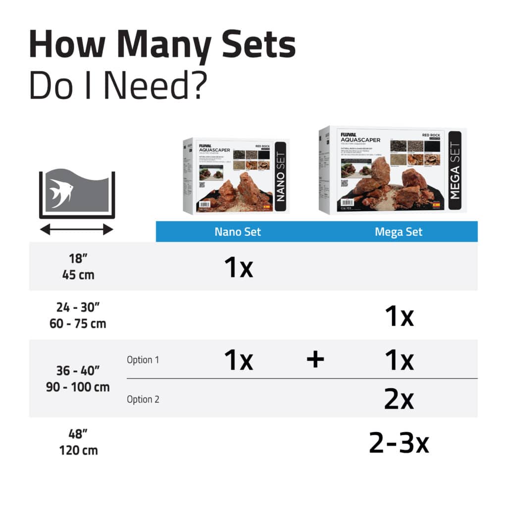 Kit de piedras y grava para acuascaping Fluval - Rojo