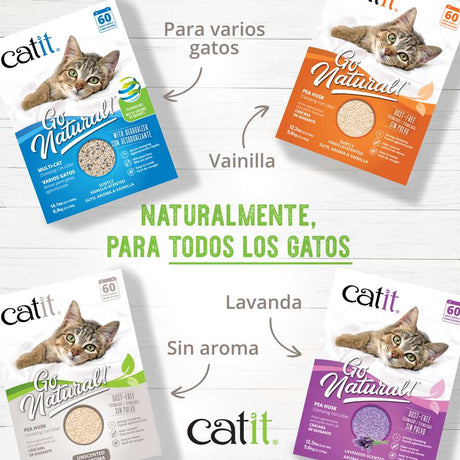 Arena para Gatos Aglomerante de Cáscara de Guisante Catit Go Natural