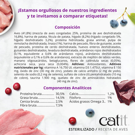 Pienso para gatos Catit Recipes - Receta de Aves para ESTERILIZADO