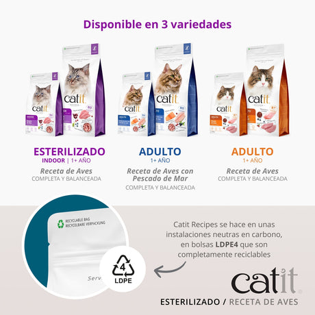 Pienso para gatos Catit Recipes - Receta de Aves para ESTERILIZADO