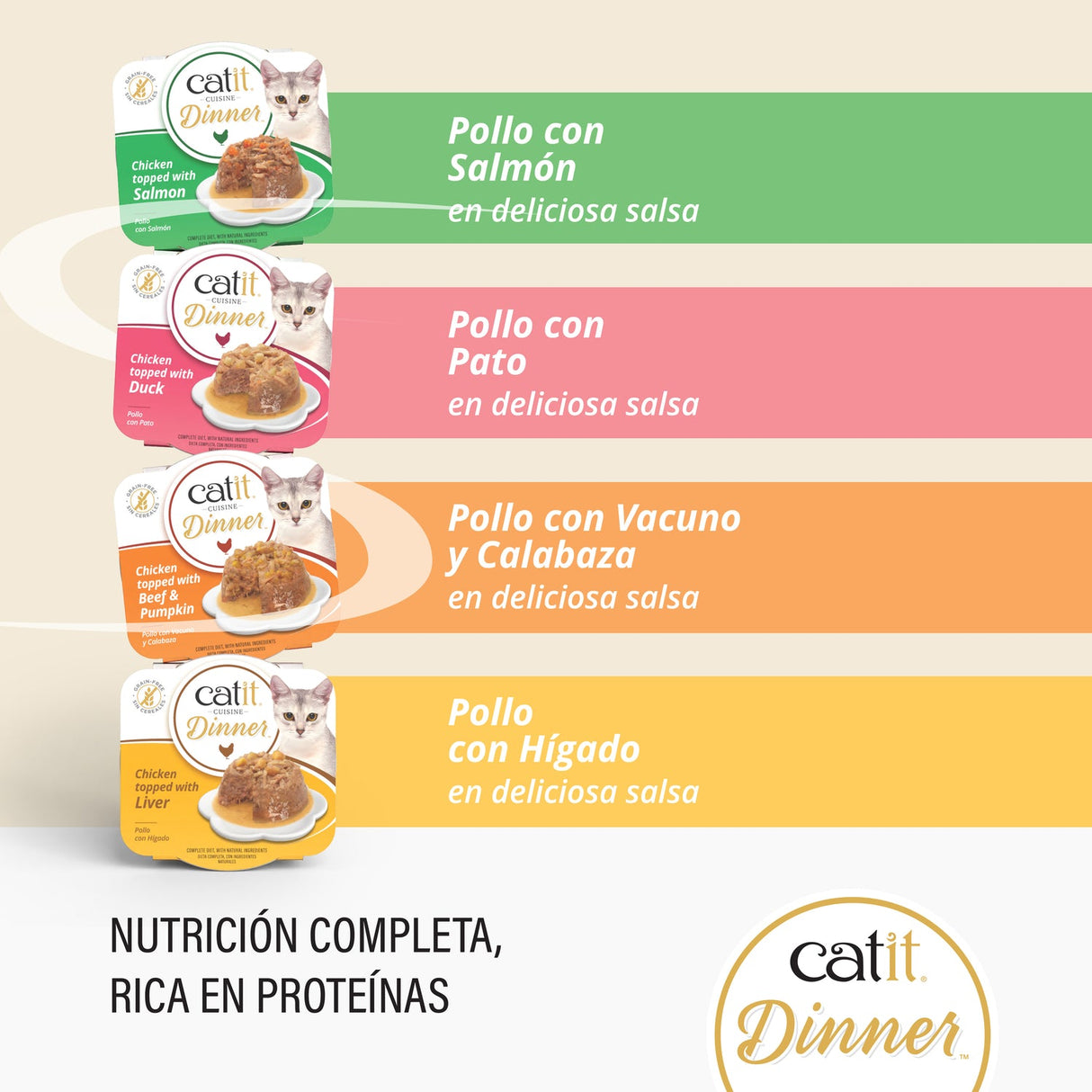 Catit Cuisine Dinner de Pollo