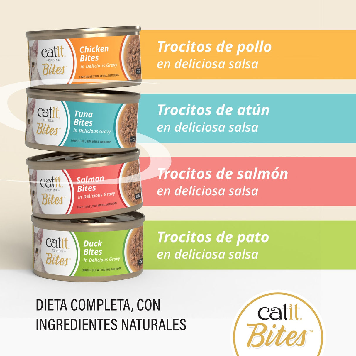 Trocitos de carne en salsa para gatos Catit Cuisine Bites