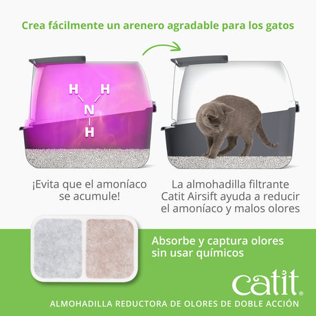 Filtro Dual Reductor de Olores de Arenero de gatos Catit Airsift