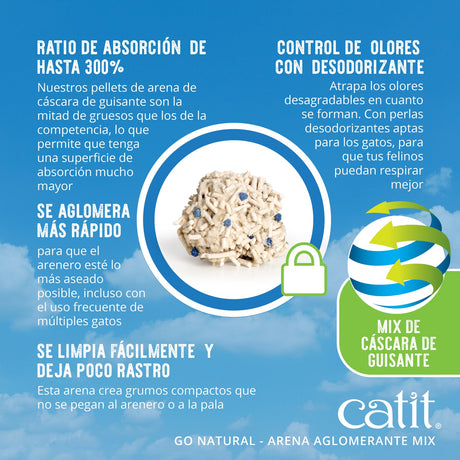 Arena Aglomerante Mix para Muchos Gatos Catit Go Natural