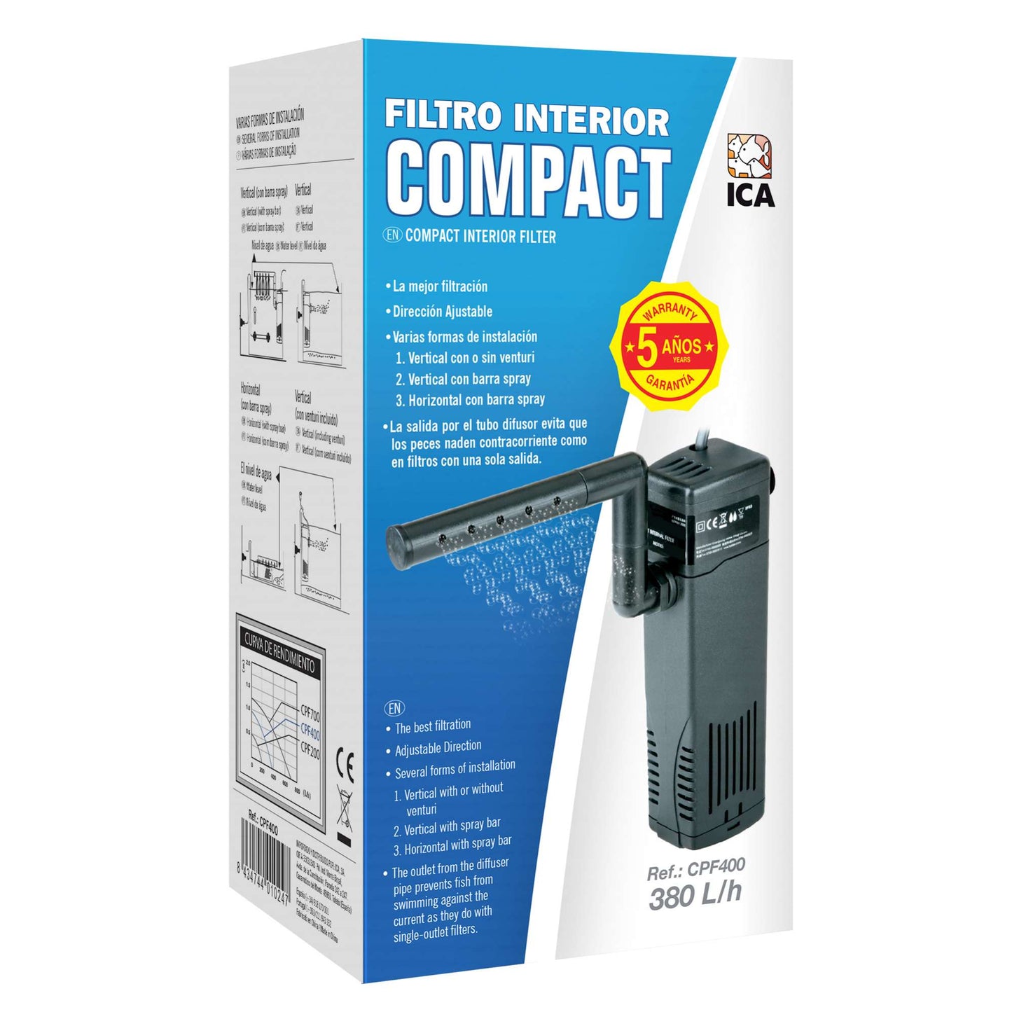 Caja filtro interiorcompact 380