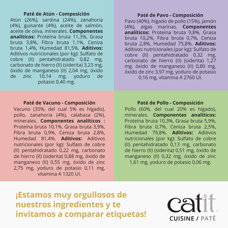 Paté para gatos Catit Cuisine